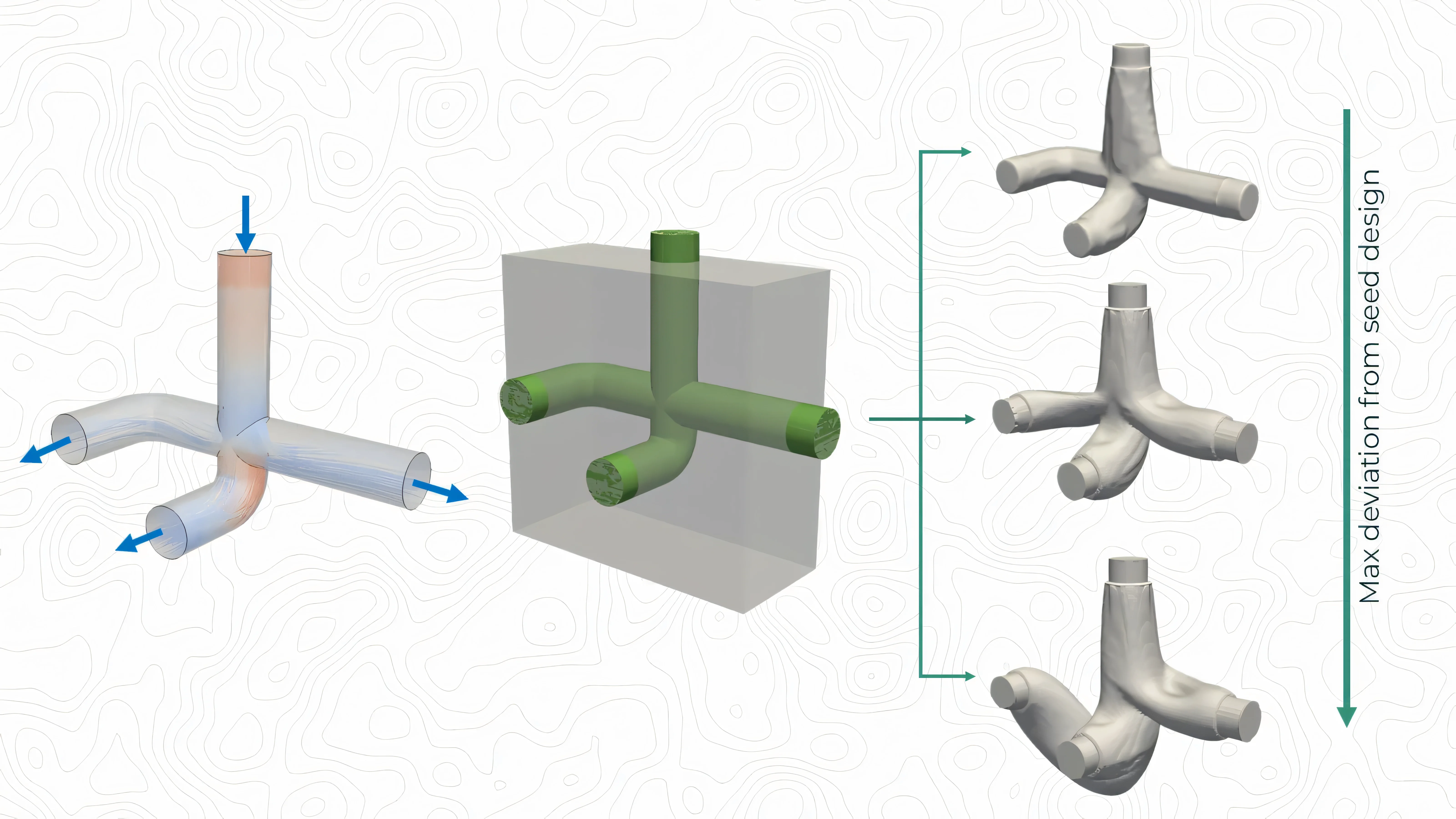 Seed design variations in ToffeeX for an hydraulic manifold